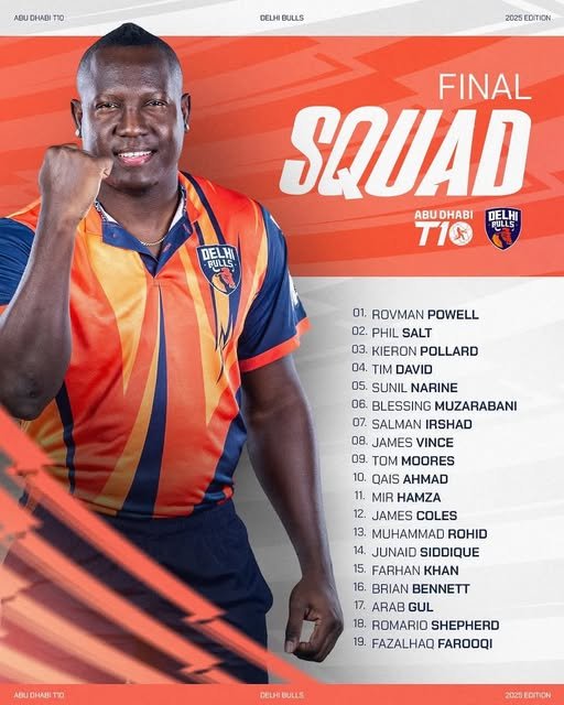 Delhi Bulls Squad for Abu Dhabi League 2025
