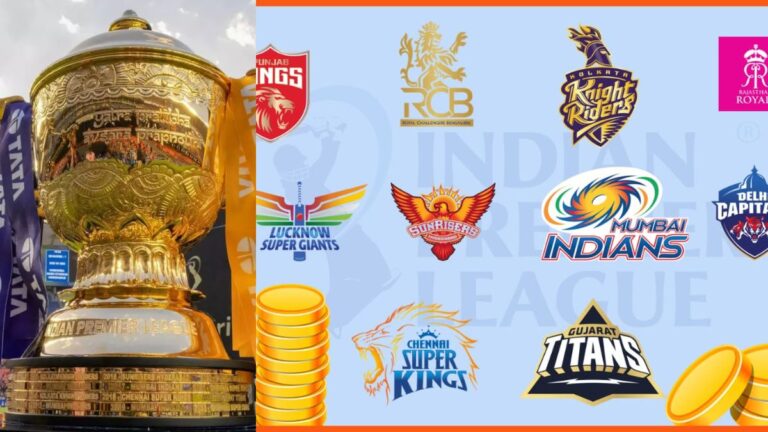 IPL 2026 Auction Retained Released Players Purse Slots