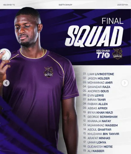 Quetta Qavalry Squad for Abu Dhabi T10 League 2025