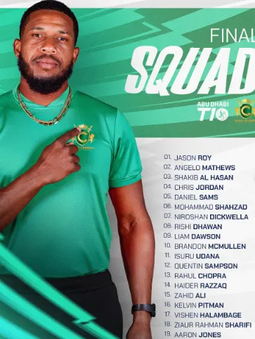 Royal Champs Squad for Abu Dhabi league 2025